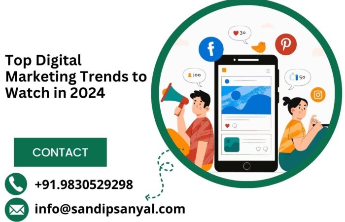 Top Digital Marketing Trends to Watch in 2024.sandipsanyal.com Top Digital Marketing Trends to Watch in 2024.sandipsanyal.com